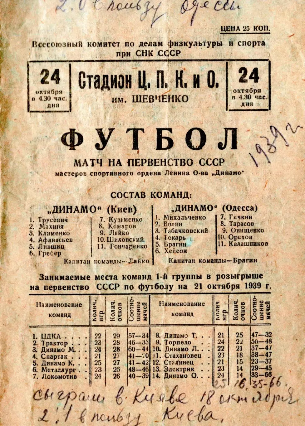 Динамо Одесса - Динамо Киев 1939, качественная типографская копия