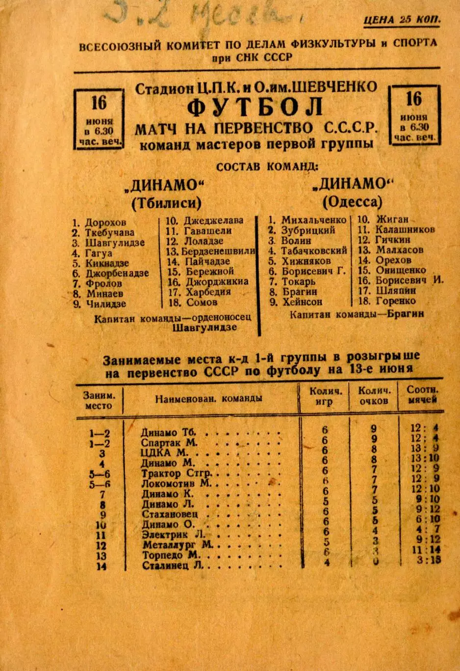 Динамо Одесса - Динамо Тбилиси 1939, качественная типографская копия