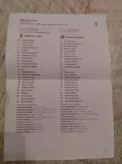 Лівий Берег - Кудрівка 2025