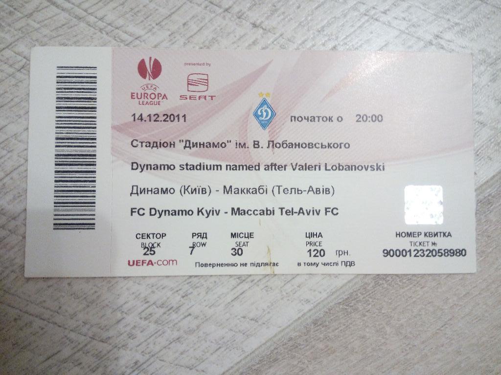Динамо Киев - Маккаби, Dynamo Kyiv - Maccabi