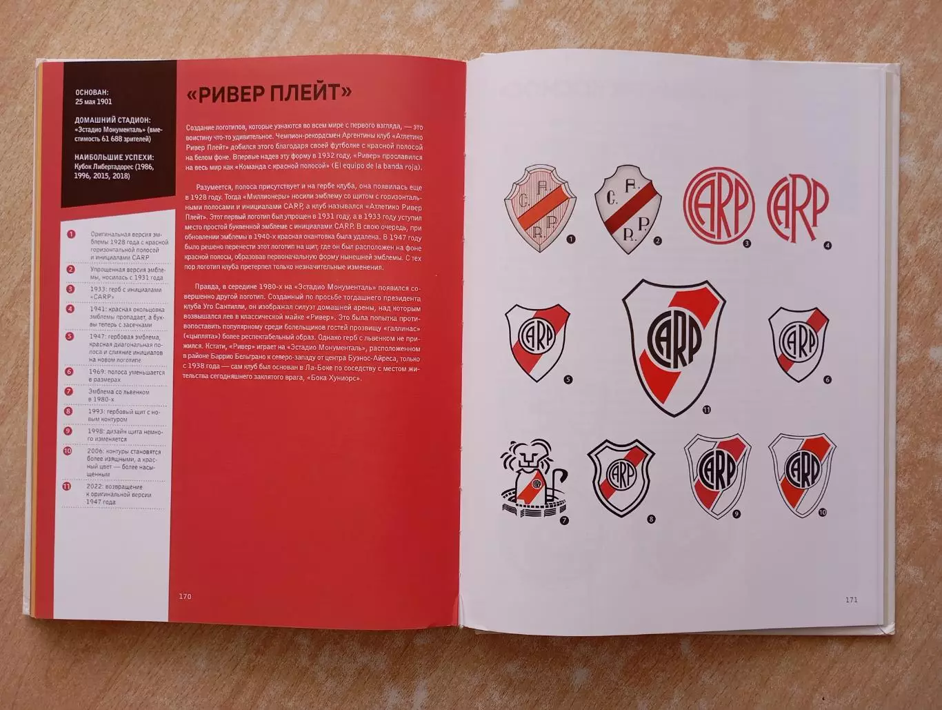 Х. Грюн. Большая книга футбольных эмблем 2