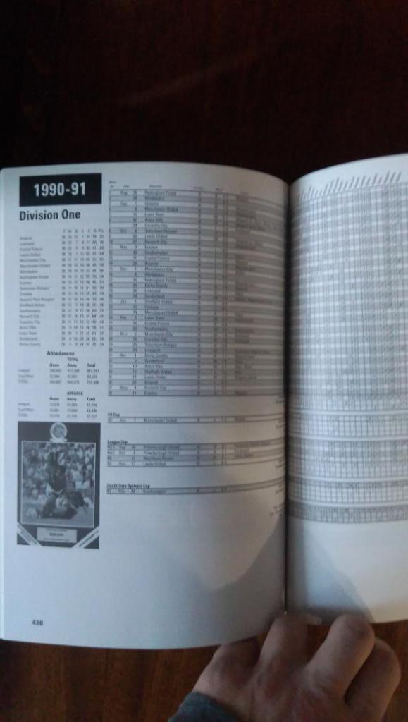 QPR The Complete Record (Куинз Парк Рейнджерс) 2
