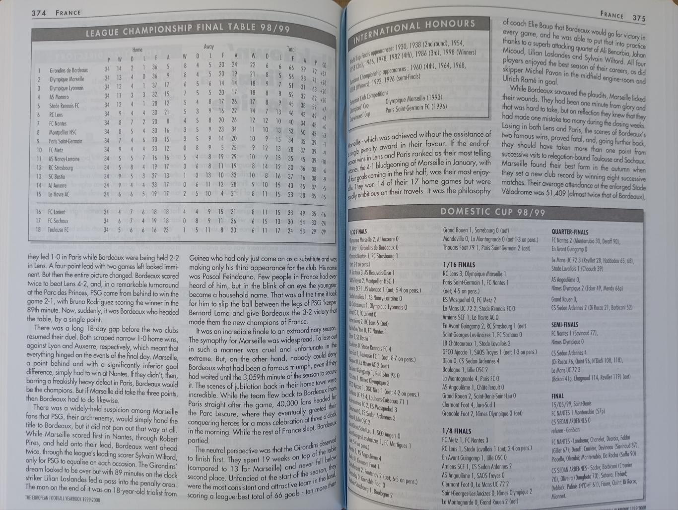 The European Football Yearbook (Ежегодник европейского футбола) 2