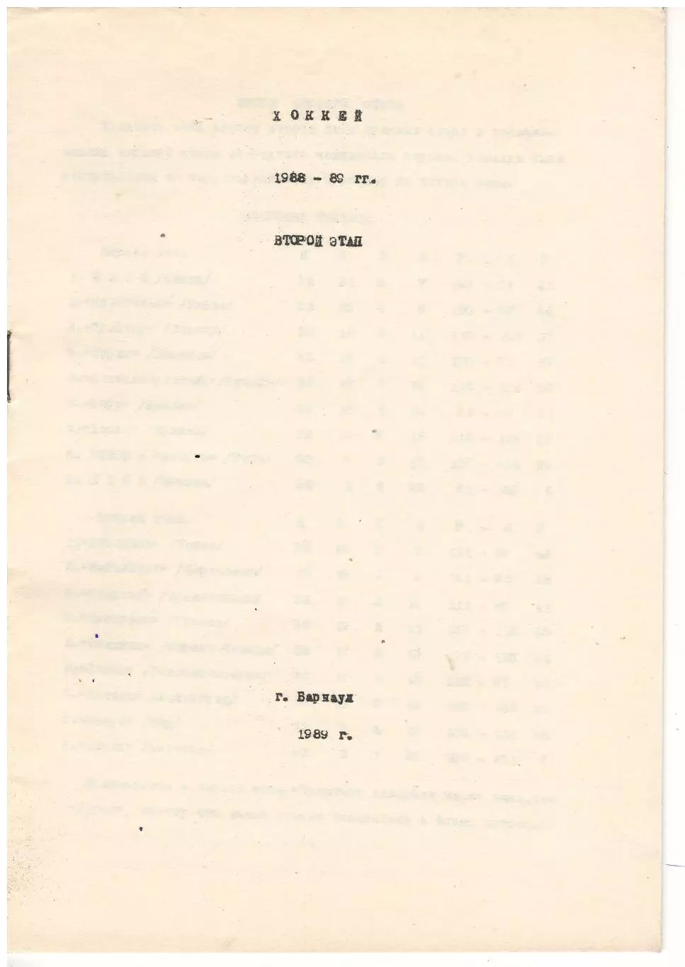 Барнаул 1988/1989/1990 календарь справочник комплект из 6 изд. 3