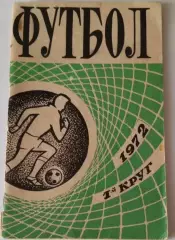 В. Дворцов. Улыбки футбола. 2000. Ре