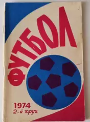 В. Дворцов. Улыбки футбола. 200