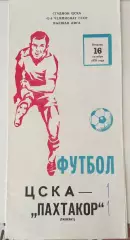 ЦСКА Москва – ПАХТАКОР Ташкент 16.10.1979