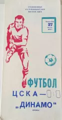 ЦСКА - Динамо Москва 27.08.1979