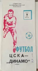 ЦСКА Москва - Динамо Тбилиси 9.06.1979 Кубок СССР