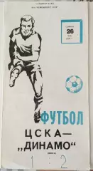 ЦСКА -Динамо Минск 26.05.1979