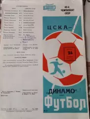 ЦСКА Москва - Динамо Киев 24.09.1972