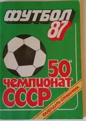 Душанбе 1987 календарь-справочник