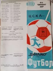 ЦСКА -Динамо Киев 24.09.1977. В идеале!