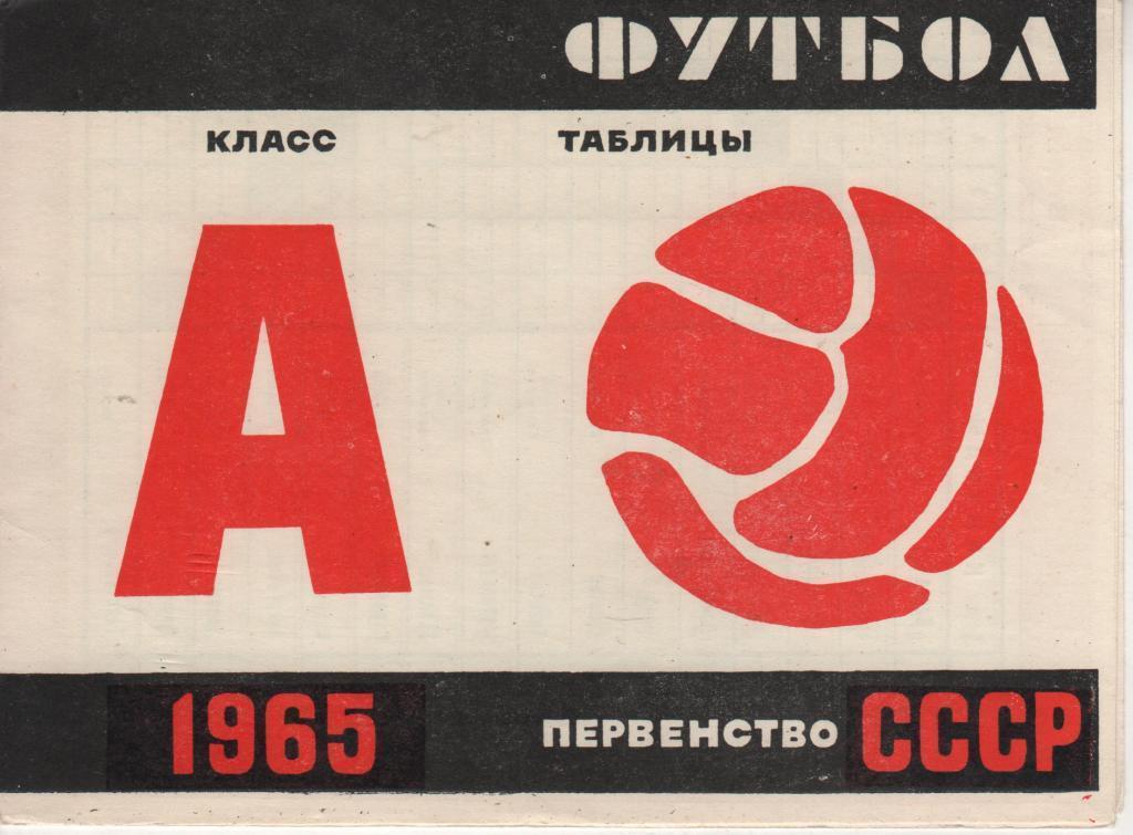 Буклет таблицы Ленинград 1965г. первая и вторая группы класса А