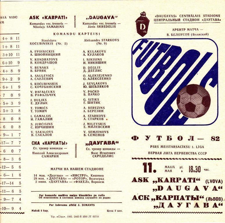 Даугава(Рига)-СКА Карпаты(Львов) 11.05.1982