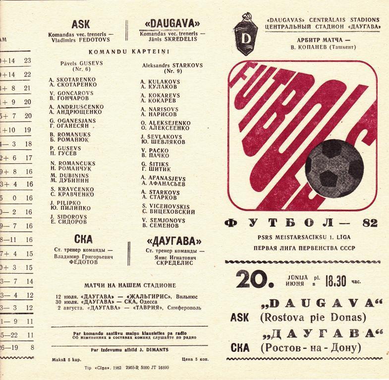 Даугава Рига - СКА Ростов- на - Дону - 20.08.1982