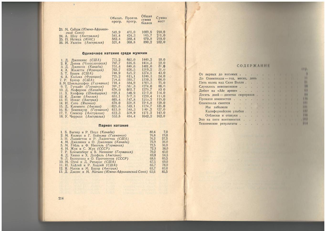 На Белой Олимпиаде. Советский спорт, 1960. 256 стр. Редкость! 1