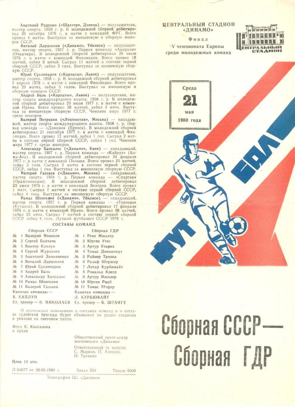 СССР - ГДР 21.05.1980 - Финал Чемпионата Европы среди молодежных команд.