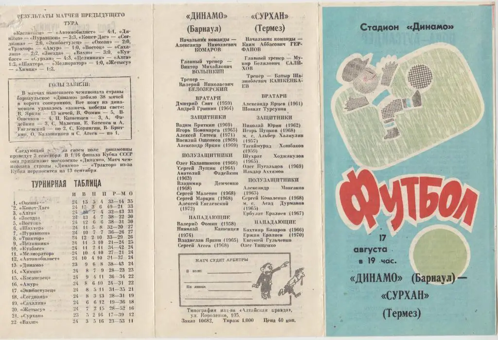 Динамо Барнаул - Сурхан Термез - 17.08.1991