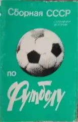 Сборная СССР по футболу. Планета 1983. Набор открыток