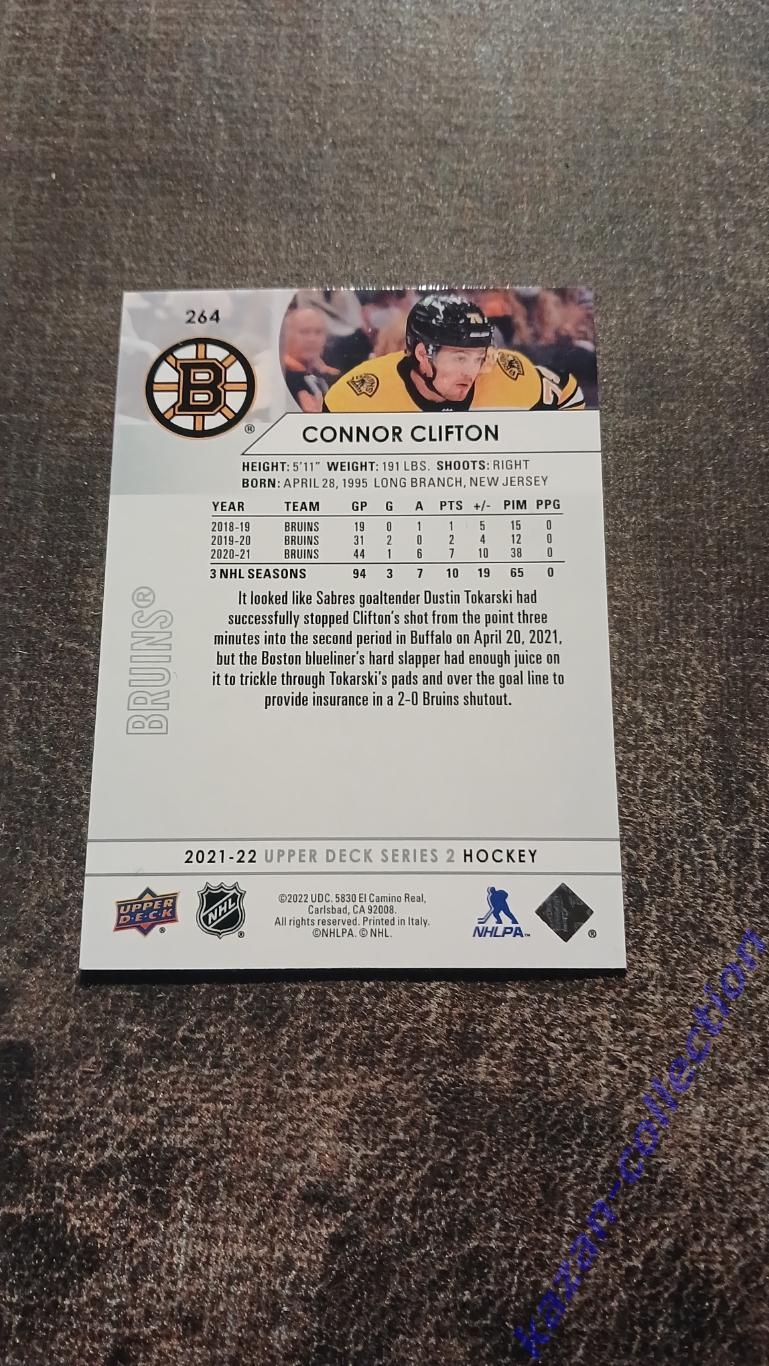 Connor Clifton ( Boston Bruins) 1