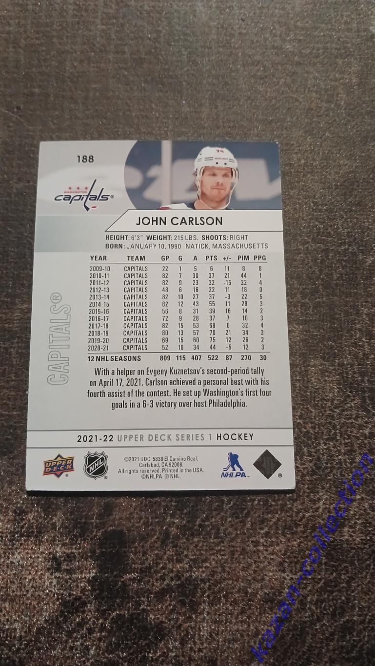 John Carlson ( Washington Capitals) 1