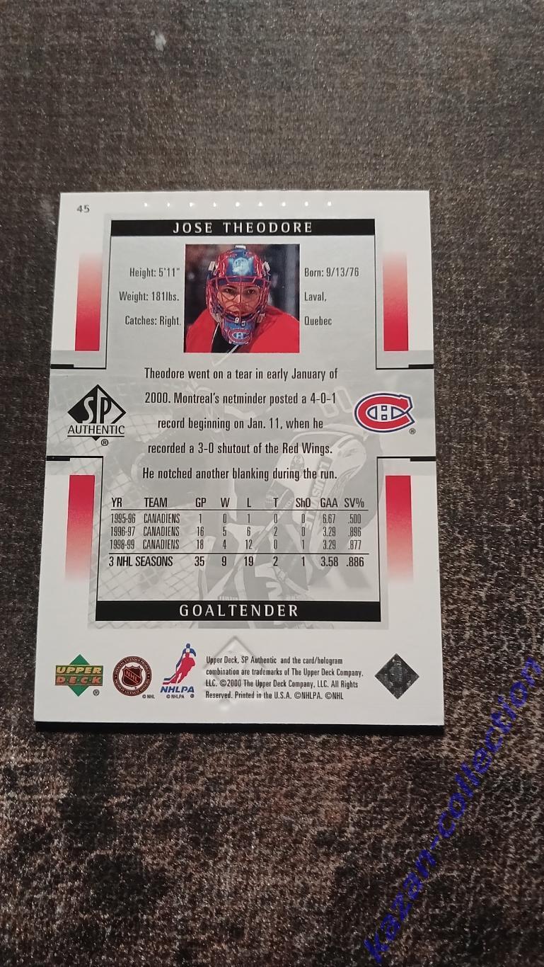 Jose Theodore ( Montreal Canadiens) 1