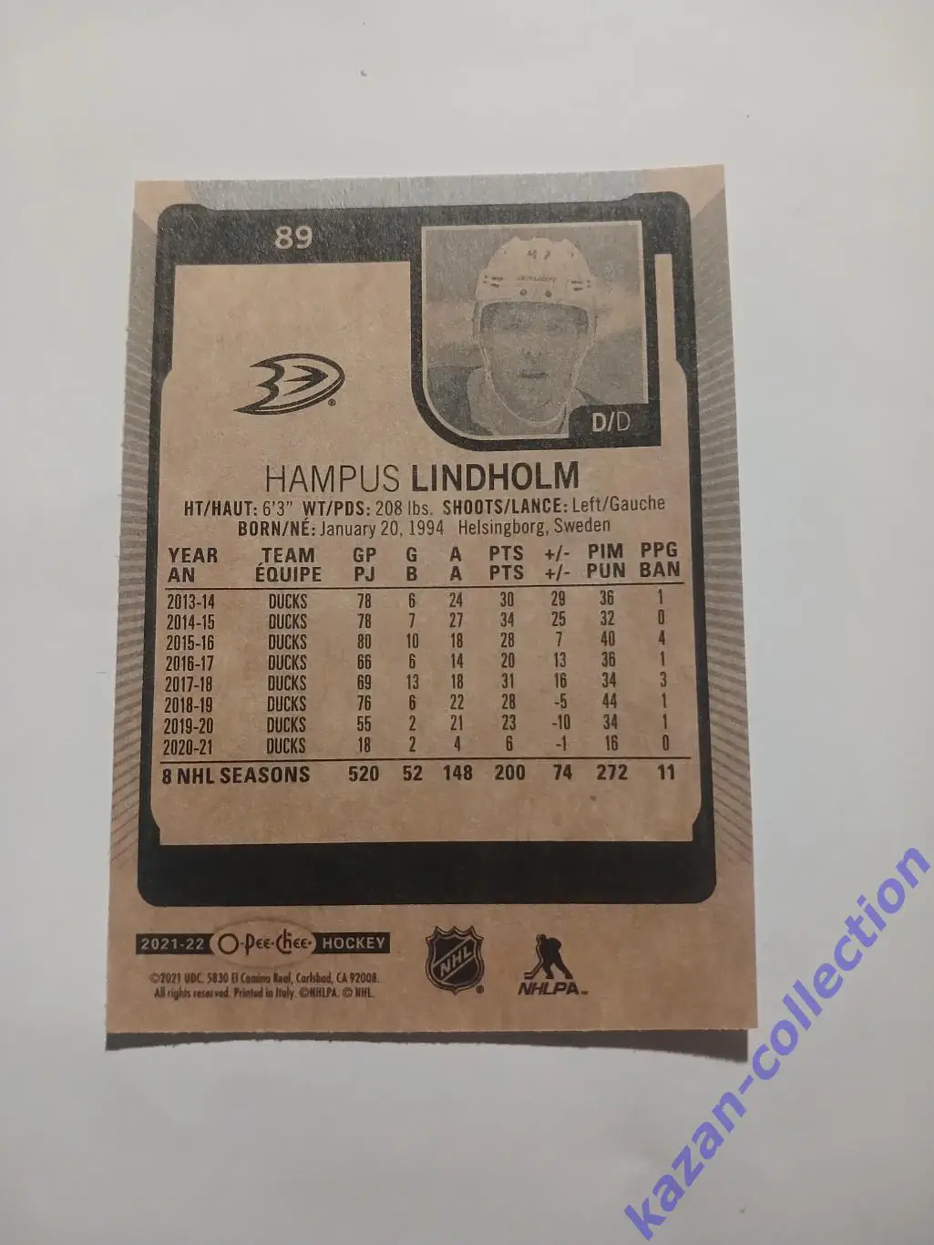 Hampus Lindholm ( Anaheim Ducks ) 1