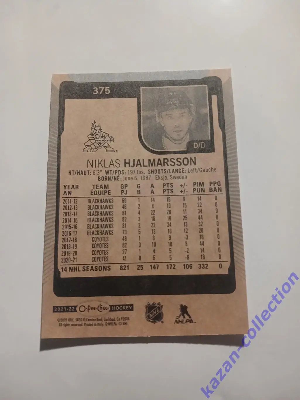 Niklas Hjalmarsson ( Arizona Coyotes) 1