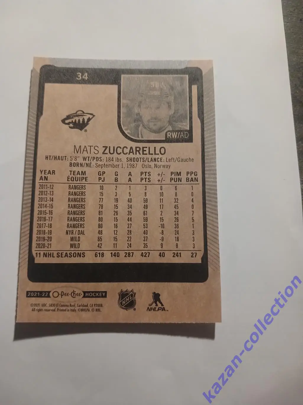 Mats Zuccarello ( Minnesota Wild) 1