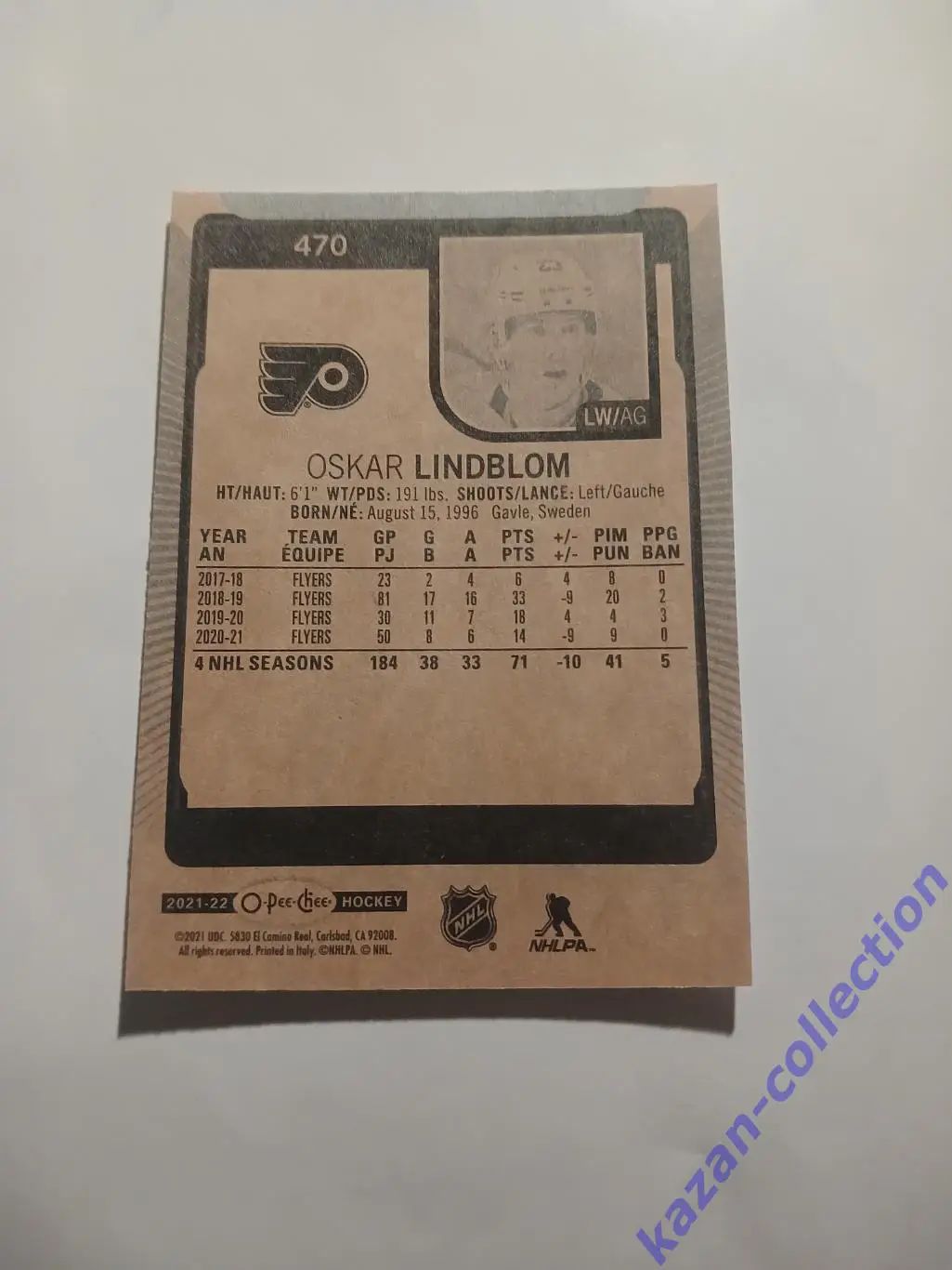 Oskar Lindblom ( Philadelphia Flyers) 1