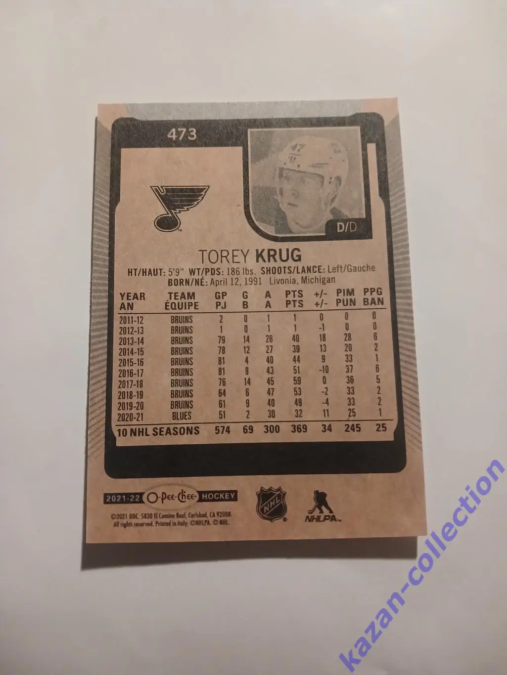 Torey Krug ( St. Louis Blues) 1