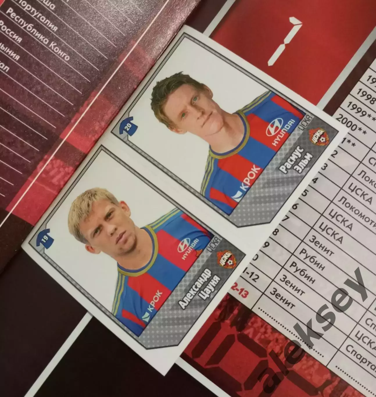 Российская футбольная Премьер-лига 2012/2013, журнал для наклеек 1