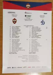 ЦСКА - Динамо (Москва) 06 апреля 2025. Стартовый протокол матча