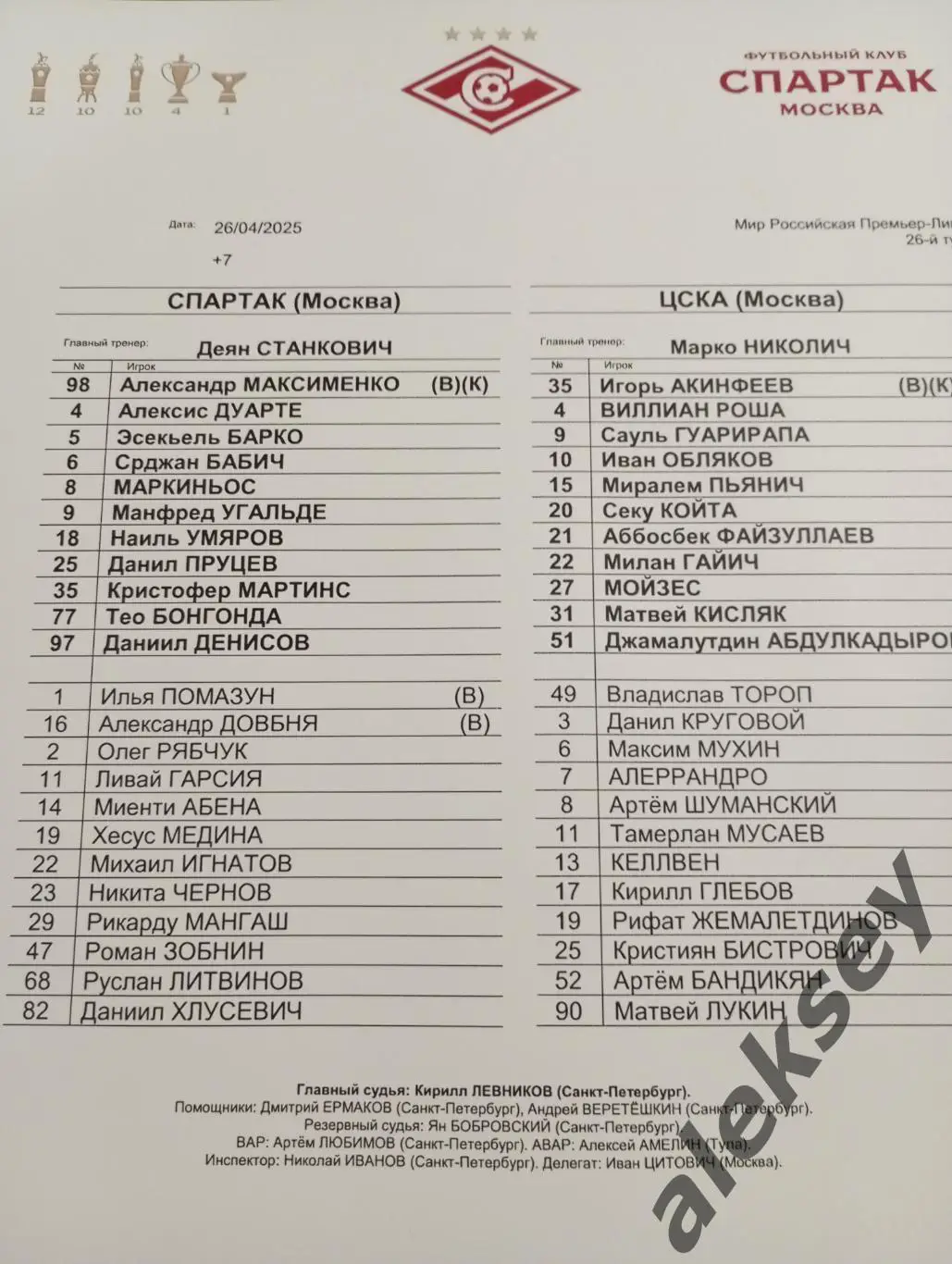 Спартак (Москва) - ЦСКА 26 апреля 2025. Стартовый протокол матча