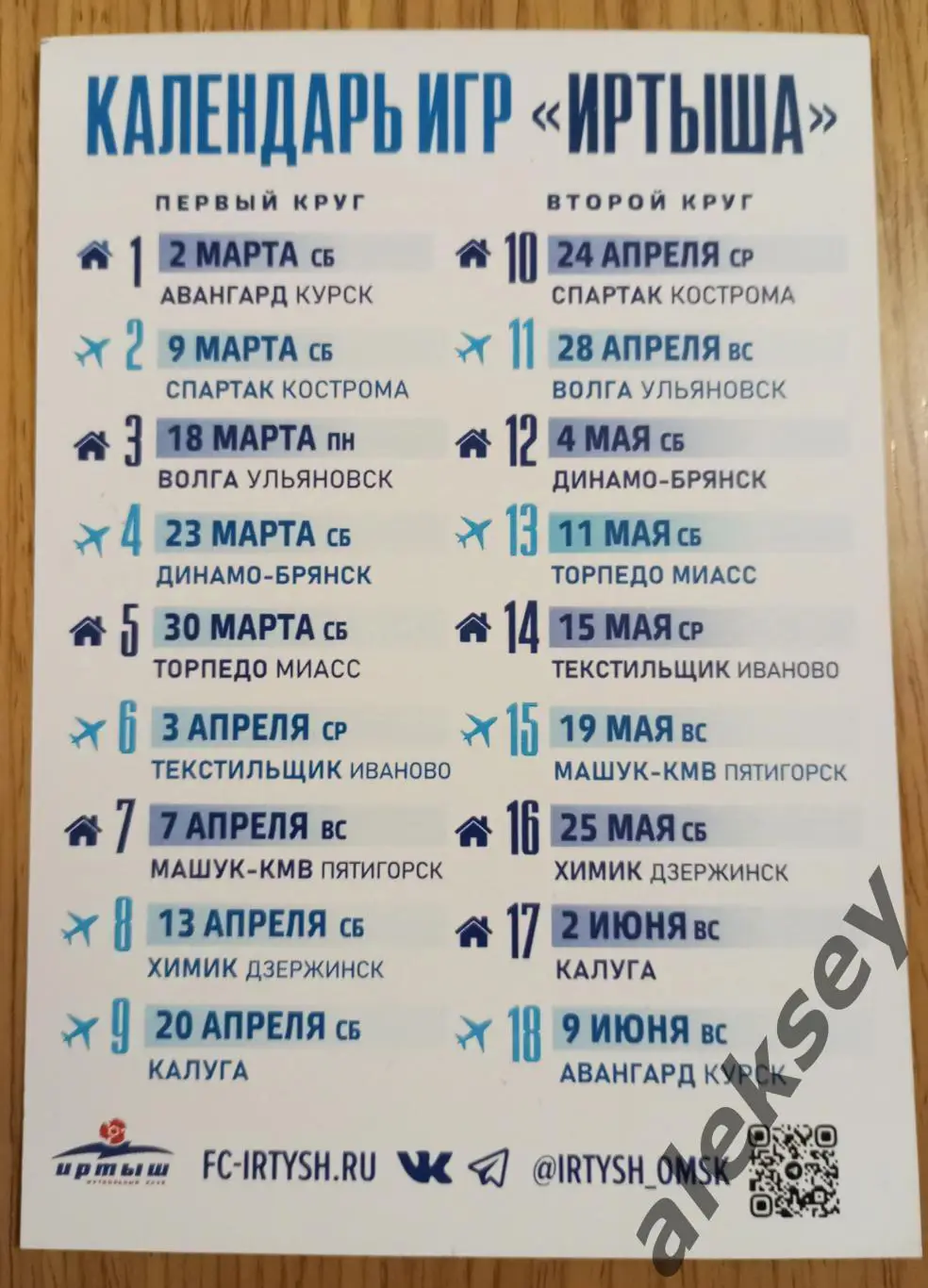 Дмитрий Сычев. Спартак (Москва), Локомотив (Москва) 1