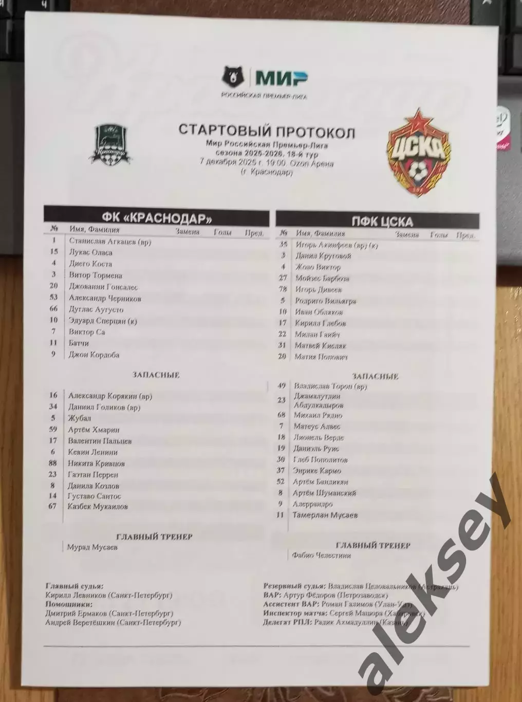 Краснодар - ЦСКА 07 декабря 2025. Офиц. программа + стартовый протокол 2
