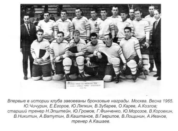 Химик в цифрах и фактах 1953/54 - 2005/06 PDF-файл 6