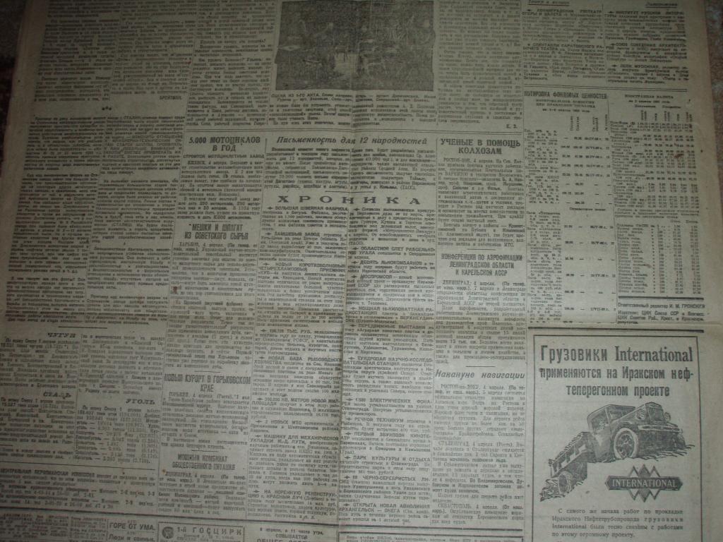 ИЗВЕСТИЯ 5 апреля 1933 года 1