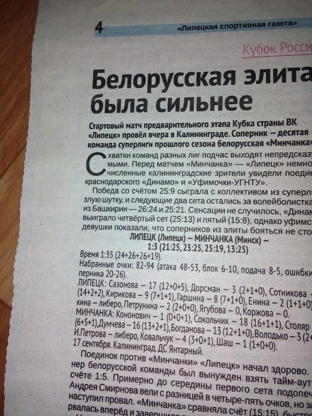 ВК Липецк - Минчанка Минск 2019 Волейбол