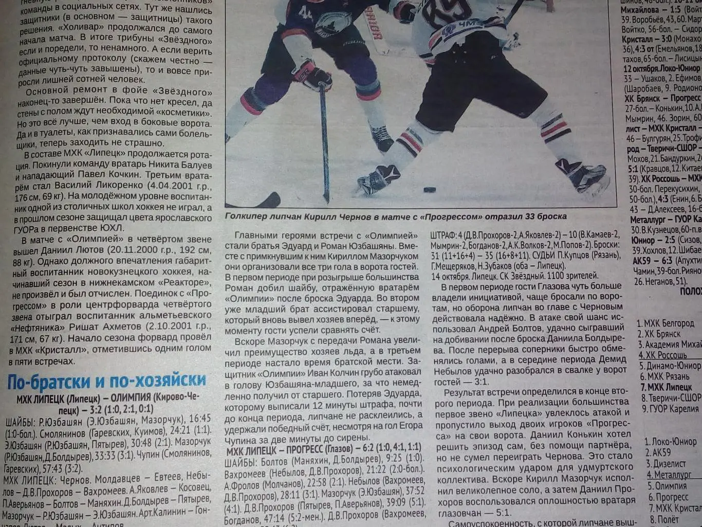 МХК Липецк - Олимпия Кирово-Чепецк Прогресс Глазов 2019 хоккей