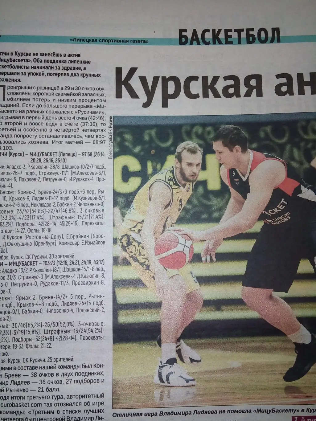 Русичи Курск - Мицубаскет Липецк 2021 баскетбол