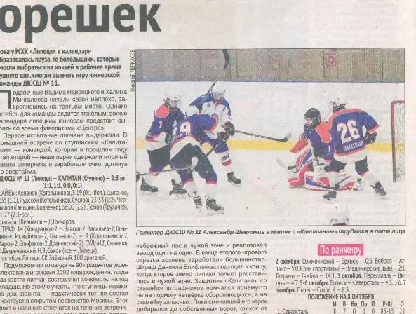 ДЮСШ Липецк - Капитан Ступино 2019 хоккей ЮХЛ