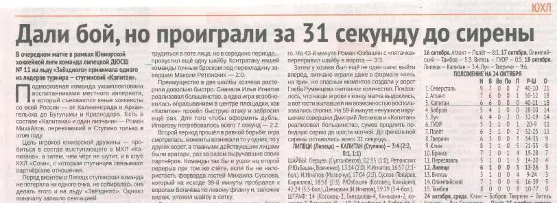 ДЮСШ Липецк - Капитан Ступино 2020 хоккей ЮХЛ