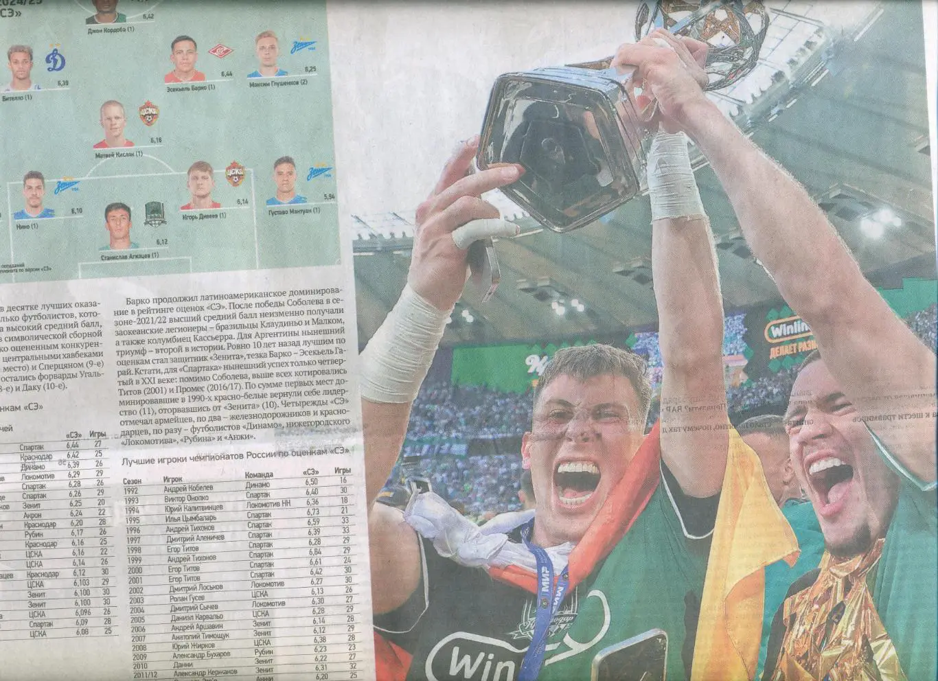 СПОРТ-ЭКСПРЕСС 26 мая 2025 Краснодар чемпион Зениту 100 лет МХК Спартак чемпио 1