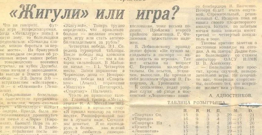 Металлург Липецк обзор1988