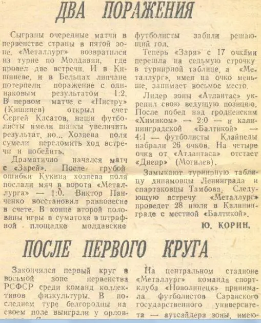 Нистру Заря Бельцы Металлург Липецк КФК 1987