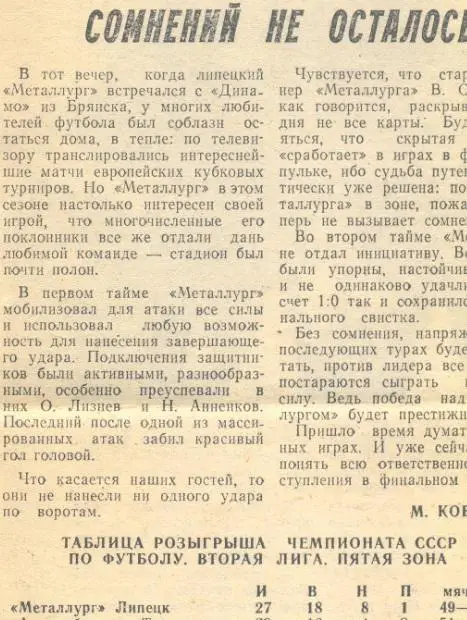 Металлург Липецк - Динамо Брянск 1983