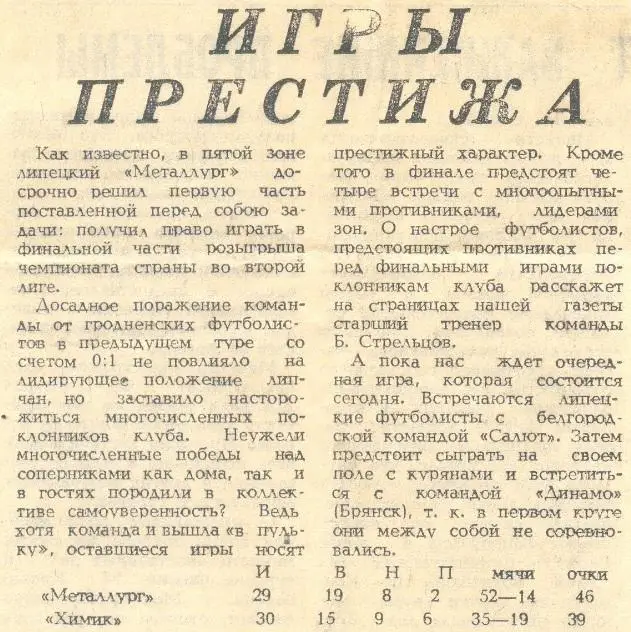 Игры престижа обзор Металлург Липецк 1983