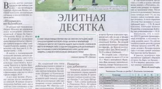 Регби-7 Динамо Москва ВВА Стрела Казань Ростов Енисей Красный Яр Красноярск 2025